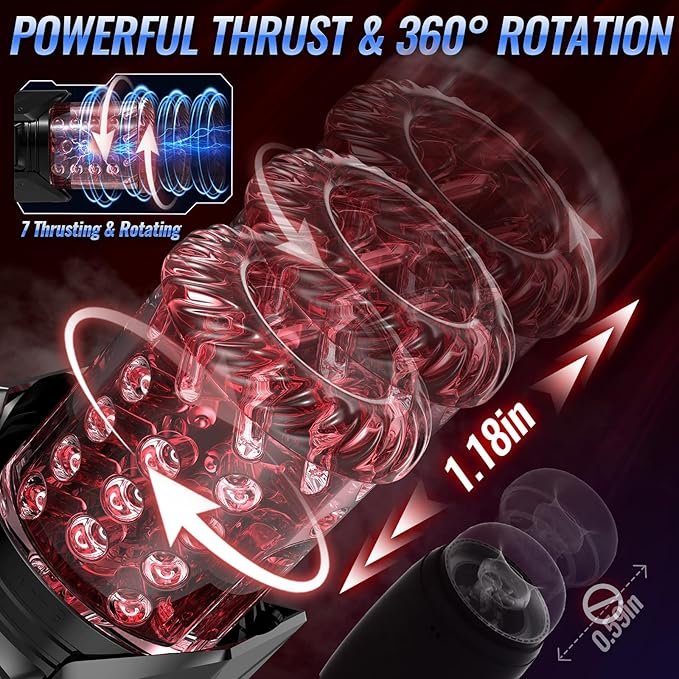 AI Sync Waterproof Male Masturbator - SaxDoll.Pk