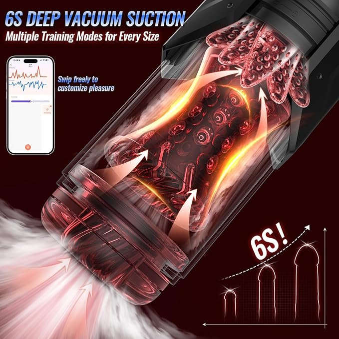 AI Sync Waterproof Male Masturbator - SaxDoll.Pk