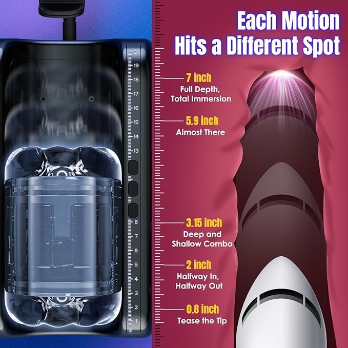 Male Masturbator Sex Toys for Men