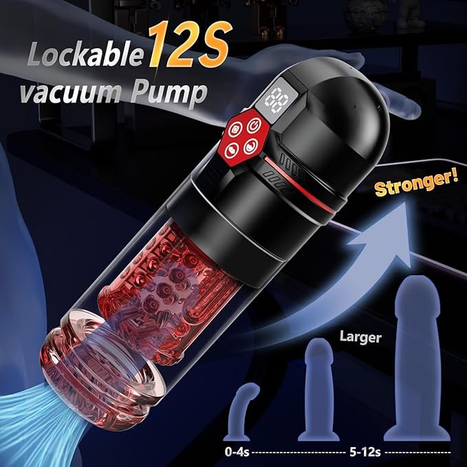 Mrgras Male Masturbator Penis Pump - SaxDoll.Pk