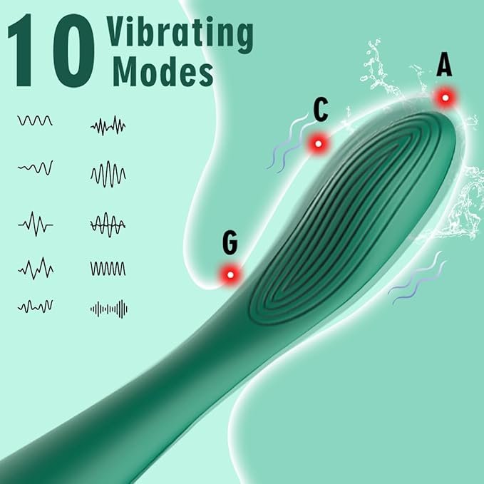 Adult Sex Toys for Women - SaxDoll.Pk