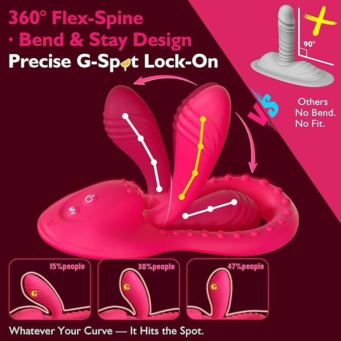 Riding Grinding Vibrating Dildo Vibrator