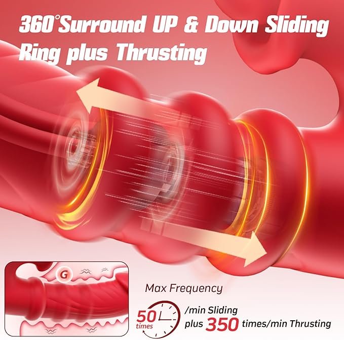 Toendi Thrusting Vibrator Sex Toys