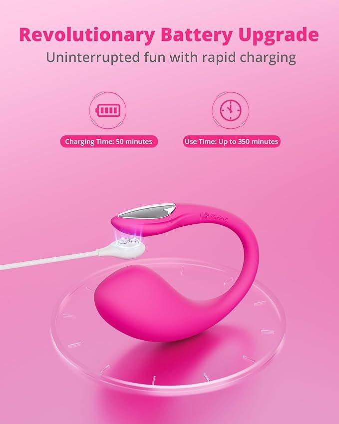 LOVENSE Lush 4 G spot Vibrator Couples Sex Toys - SaxDoll.Pk