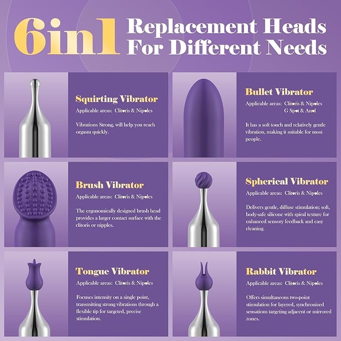 Mini Squirting Vibrator Kits