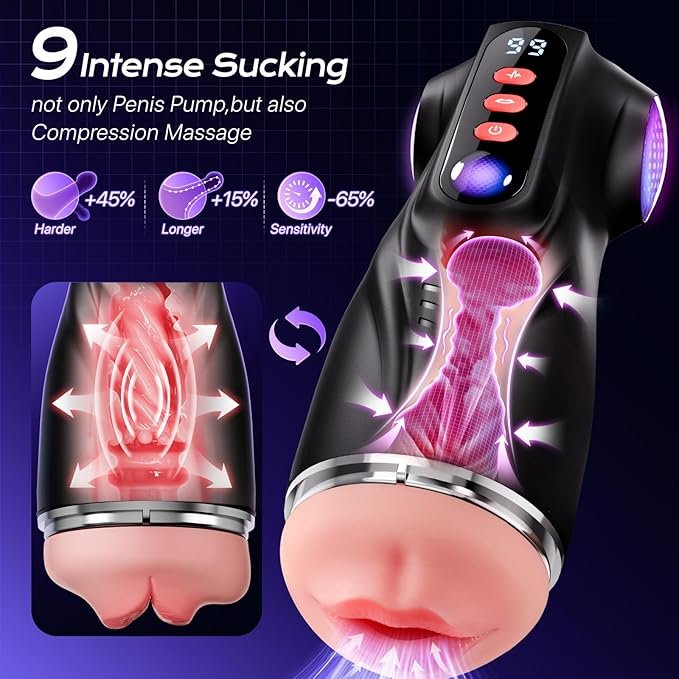 Uoffile Male Masturbator Sex Toys for Men - SaxDoll.Pk