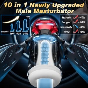 Male Masturbator Mens Sex Toy - SaxDoll.Pk