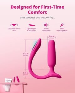 LOVENSE Lush Anal Vibrating Butt Plug - SaxDoll.Pk