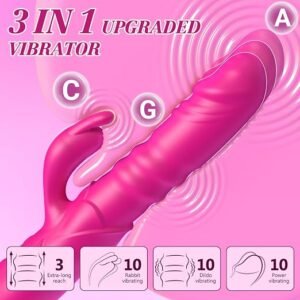 Bkevsd Dildo Rabbit Vibrator - SaxDoll.Pk