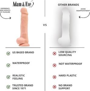 Adam & Eve True Feel Dildo - SaxDoll.Pk