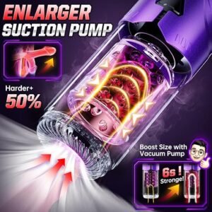 Male Masturbator Mens Sex Toys - SaxDoll.Pk