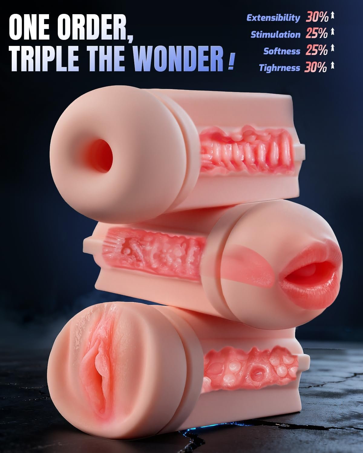 Uoffile Sex Toys for Men Male Masturbator - SaxDoll.Pk