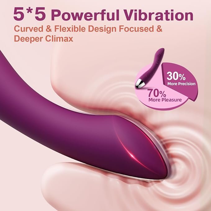 SVAKOM Amy Gspot Dildo