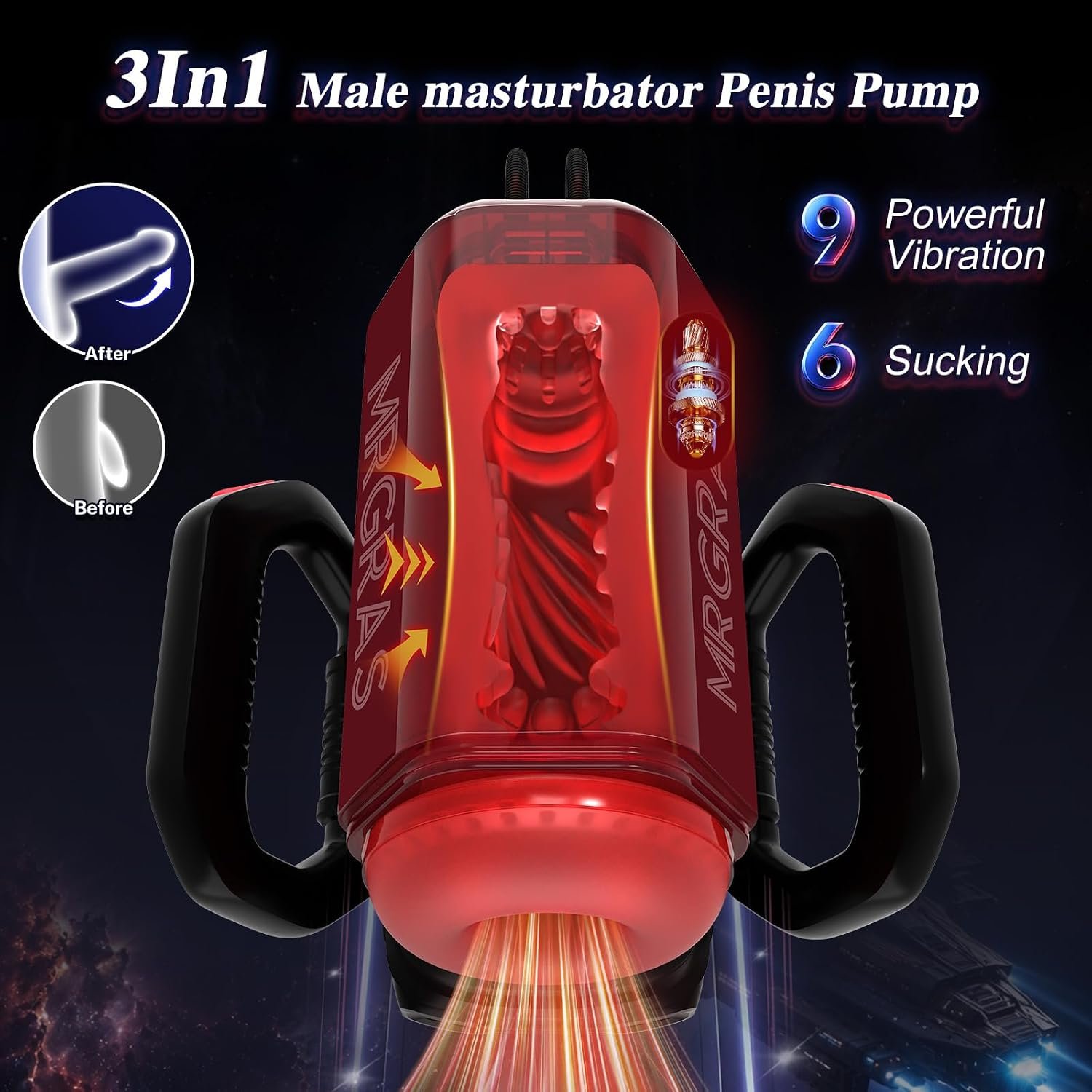 Dual Handles Male Masturbator Penis Pump - SaxDoll.Pk