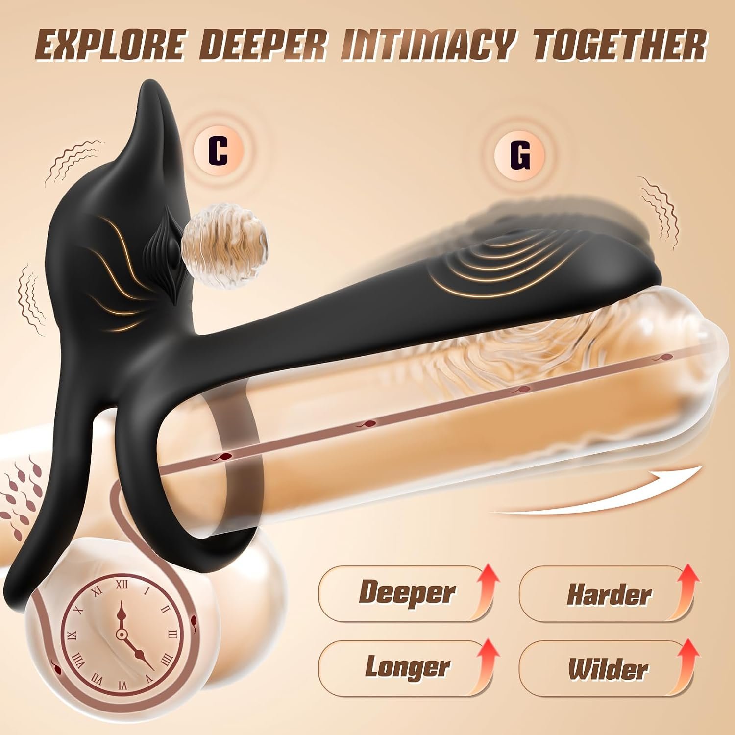 Adult Sex Toy Penis Ring Cock Ring - SaxDoll.Pk