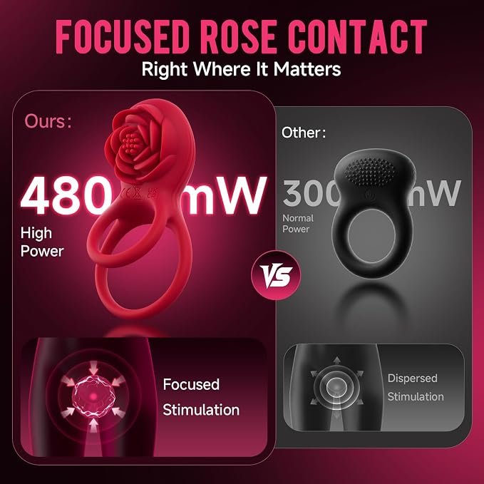 Rose Toy Vibrating Cock Ring