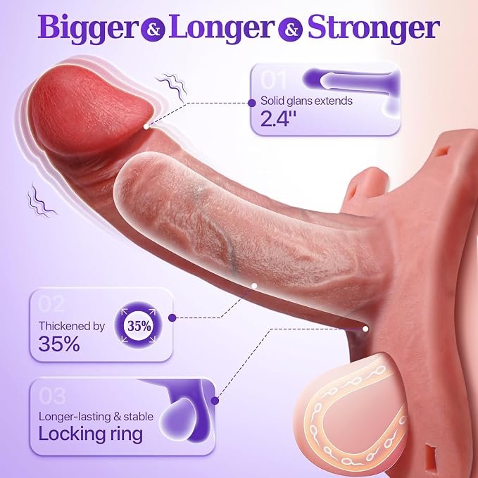 FYSHAVO Penis Sleeve Vibrator Strap - SaxDoll.Pk