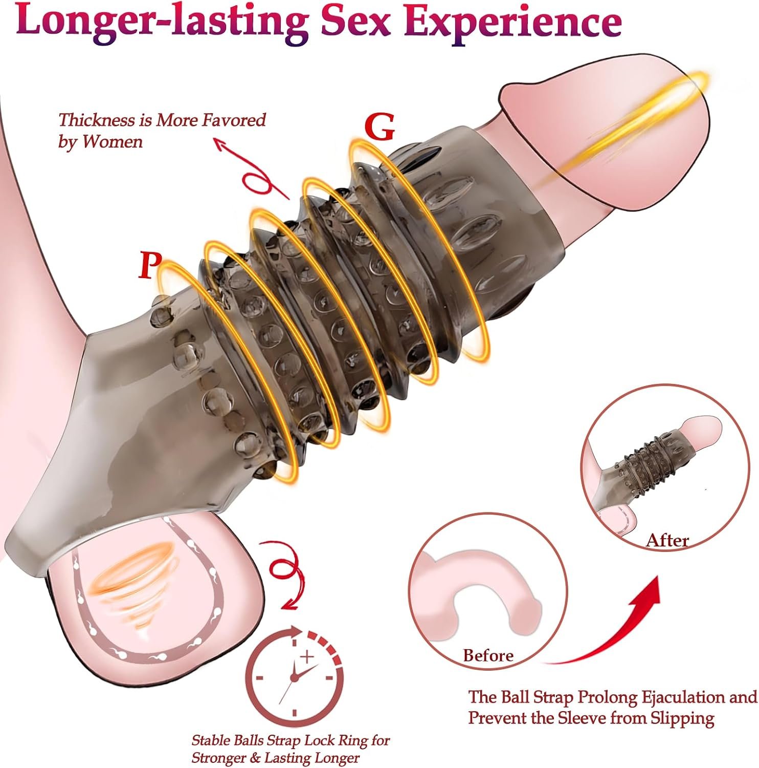 Penis Sleeve Silicone Cock Rings - SaxDoll.Pk