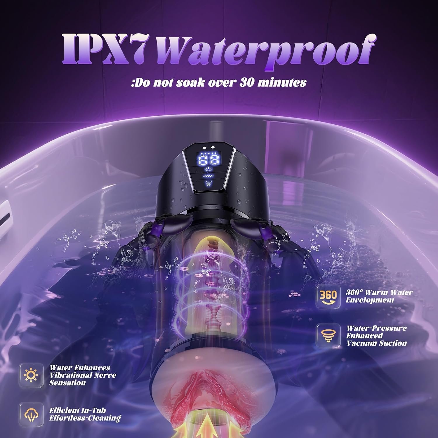 Waterproof Male Masturbator Sucking Stroker - SaxDoll.Pk