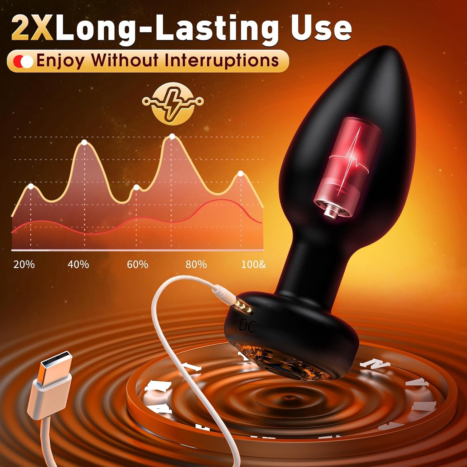 Anal Plug Vibrating Butt Plug - SaxDoll.Pk