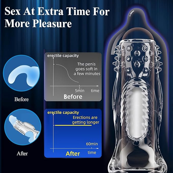 Penis Sleeve Cock Ring Stronger Erection - SaxDoll.Pk