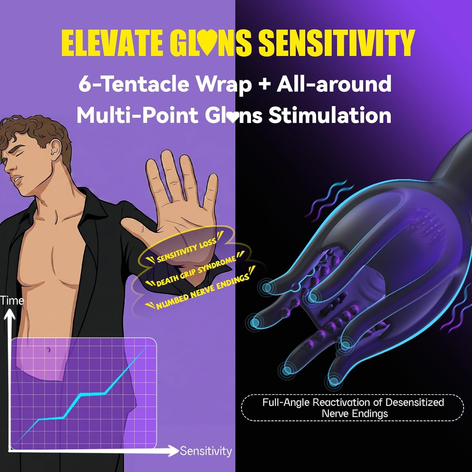 Male Masturbator Conical Rotating Vibrating - SaxDoll.Pk