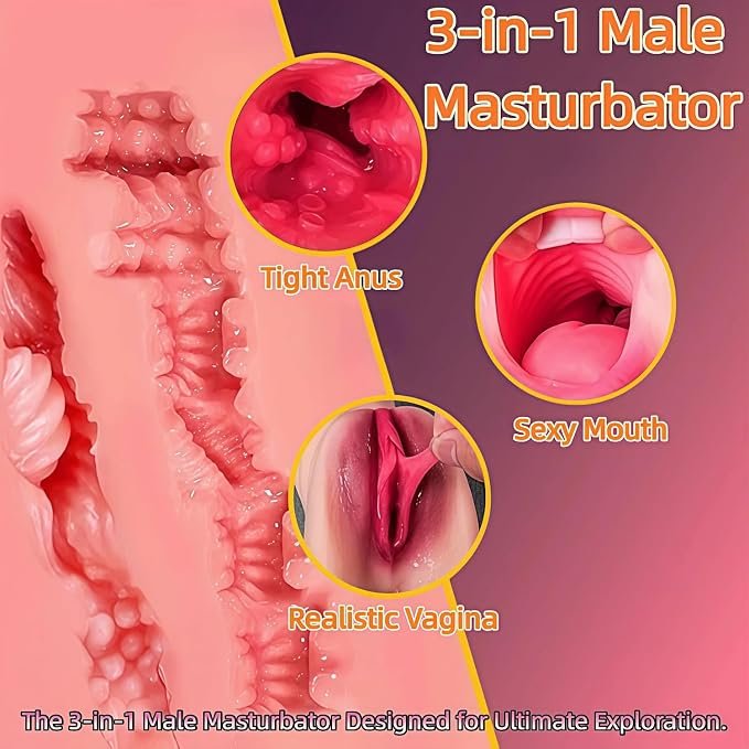 Male Masturbator for Men
