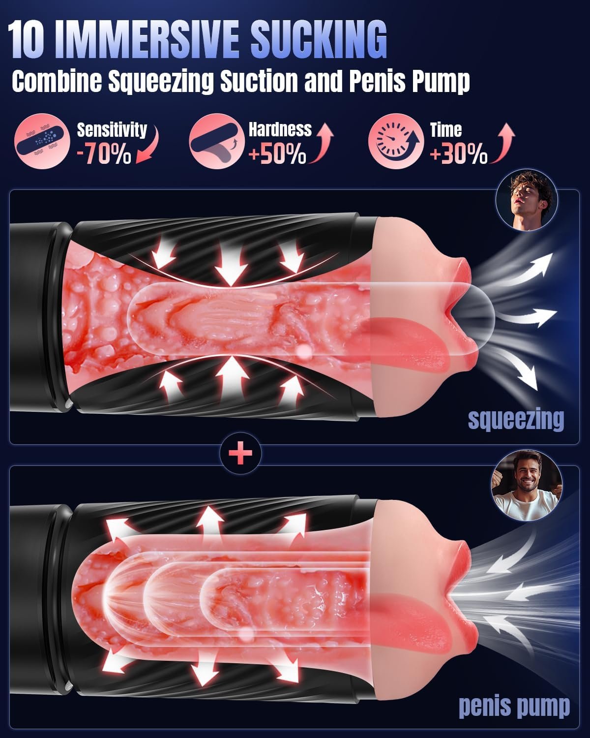 Uoffile Sex Toys for Men Male Masturbator - SaxDoll.Pk