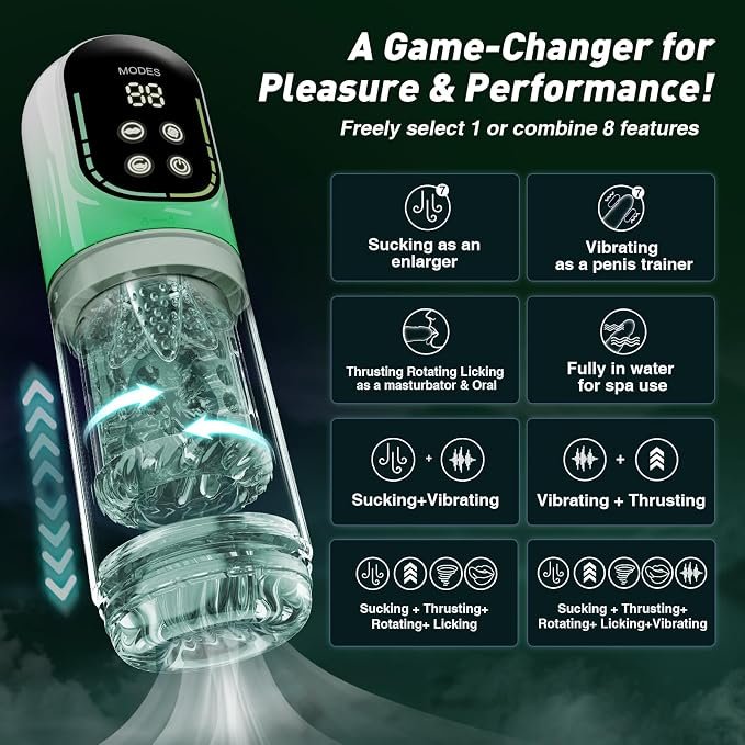 Male Masturbator Penis Pump