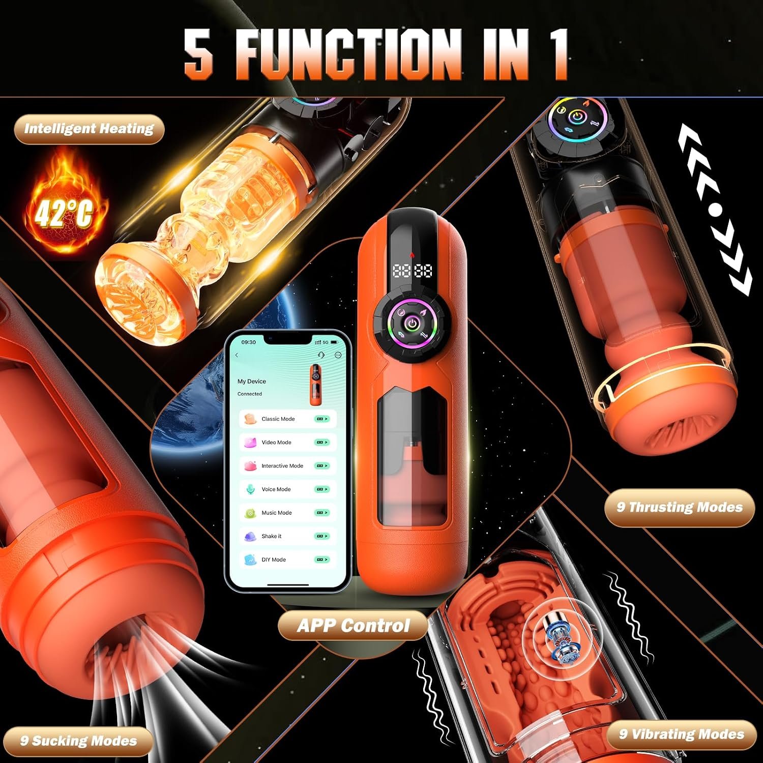 Heating Male Masturbator Male Sex Toys - SaxDoll.Pk